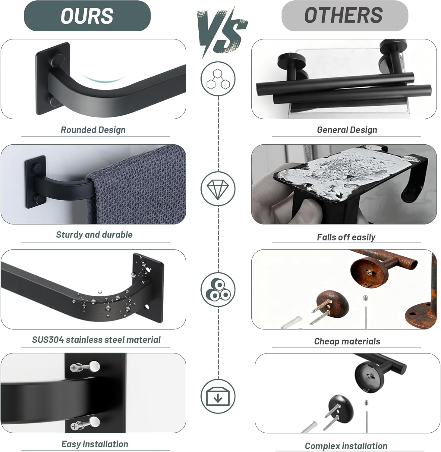 Bathroom Towel Bar, 16 inch Towel Racks for Bathroom Wall Mounted, SUS304 Stainless Steel Heavy Duty Towel Holder Bathroom Accessories Modern Home Decor, Matte Black Finished