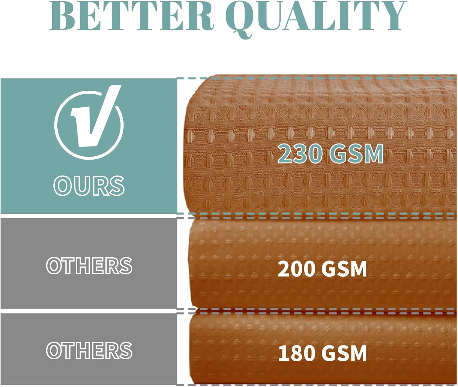 eachope BurntOrange Extra Long No Hook Waffle Weave Shower Curtain with snap-in Liner Replacement, 230GSM Waterproof Fabric Hotel Shower Curtain Set for Bathroom, Through Mesh Top Window,71Wx86H